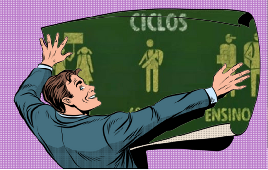 CURSO ONLINE PARA O CONCURSO DE SUPERVISOR DE ENSINO DE SP (2018)