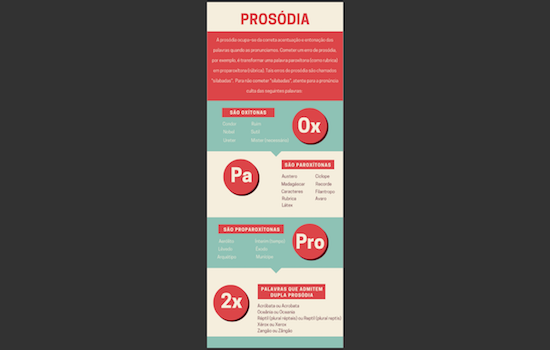 CURSO ONLINE PARA O CONCURSO DE SUPERVISOR DE ENSINO DE SP (2018)