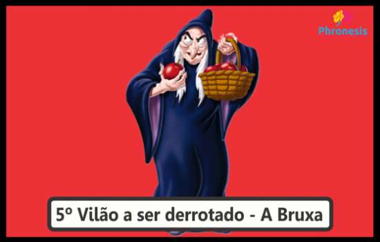CURSO ONLINE PARA O CONCURSO DE SUPERVISOR DE ENSINO DE SP (2018)