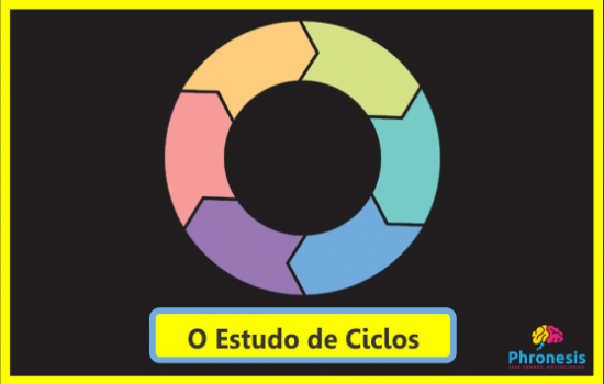 CURSO ONLINE PARA O CONCURSO DE SUPERVISOR DE ENSINO DE SP (2018)