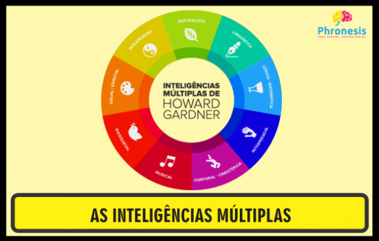 CURSO ONLINE PARA O CONCURSO DE SUPERVISOR DE ENSINO DE SP (2018)