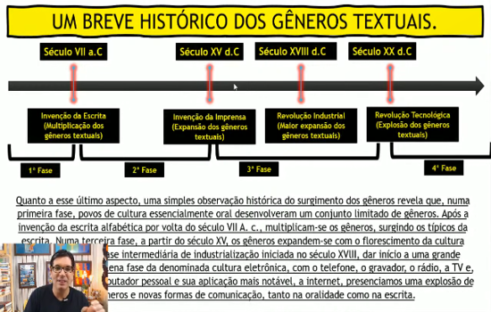 CURSO ONLINE PARA O CONCURSO DE SUPERVISOR DE ENSINO DE SP (2018)